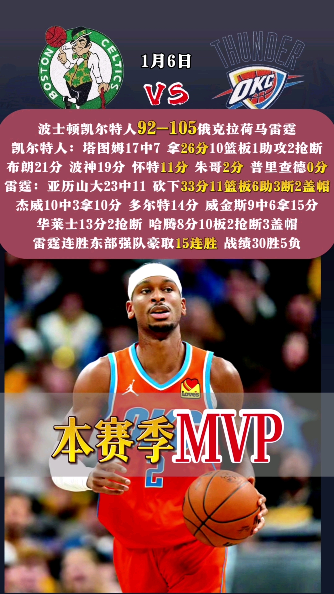 乐动官网包含凯尔特人最后关头救险，纳达尔力保胜局拿下系列赛的词条