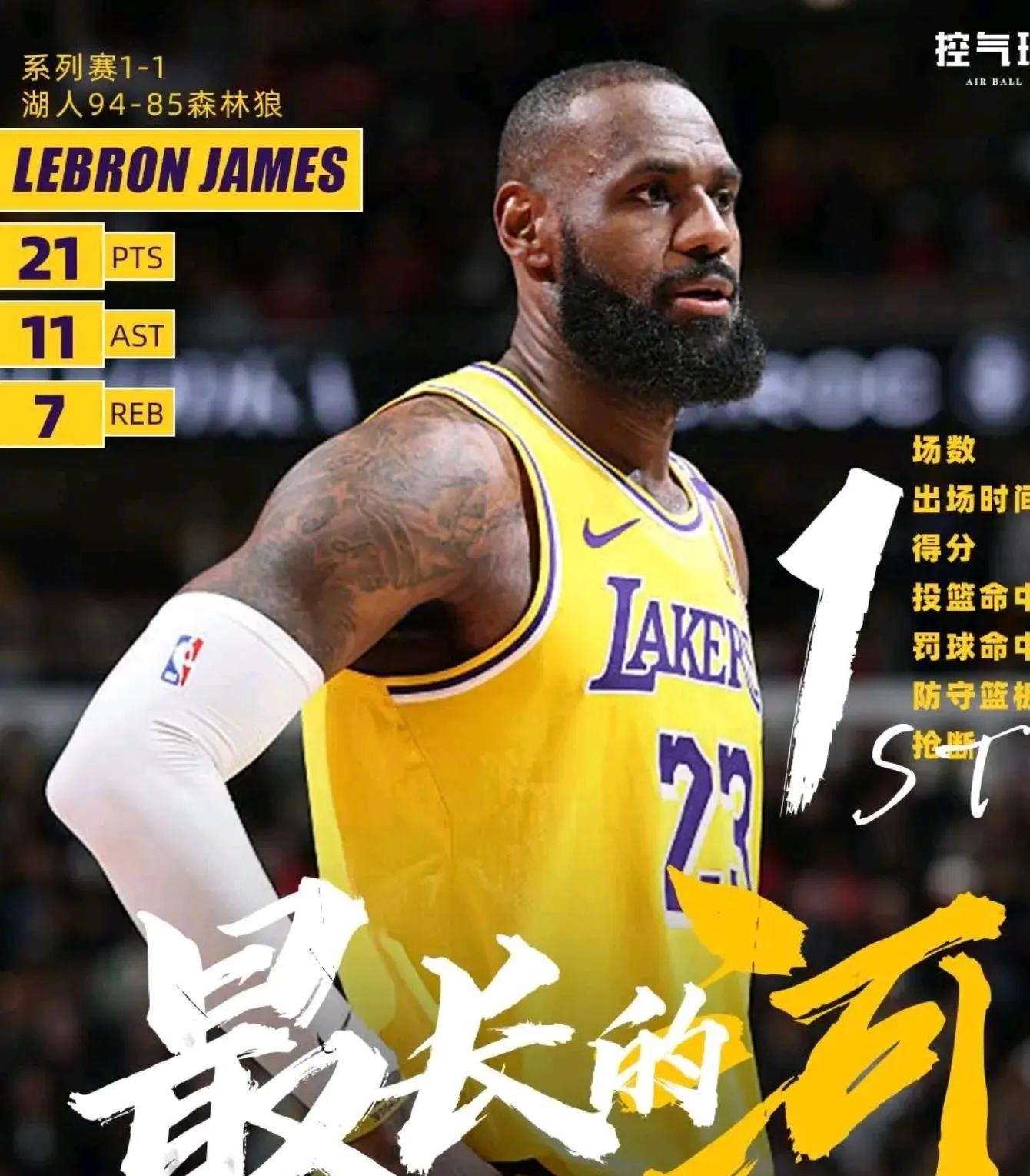 乐动詹姆斯赛事官方发布精彩发挥新规，雄鹿争议不断！